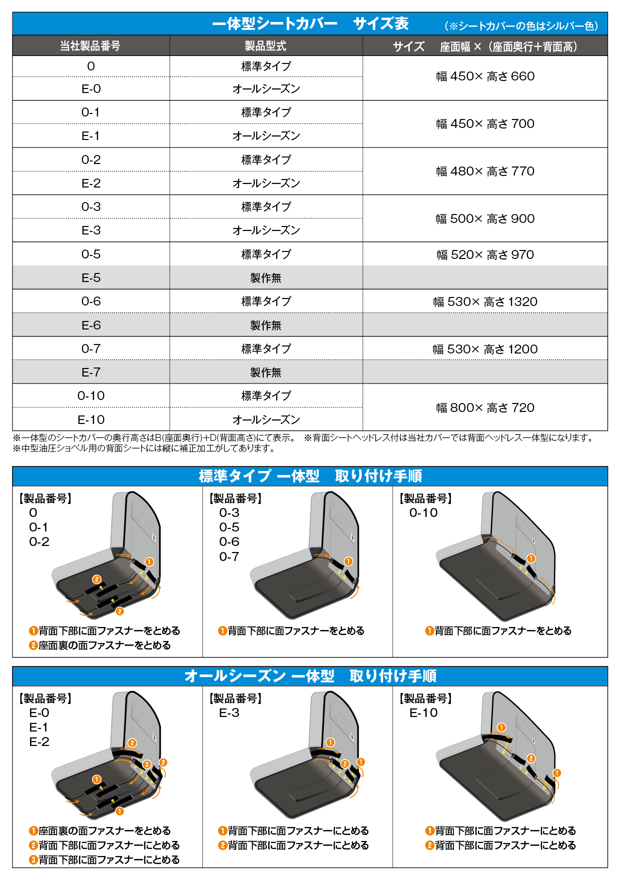オールシーズン取り付け手順