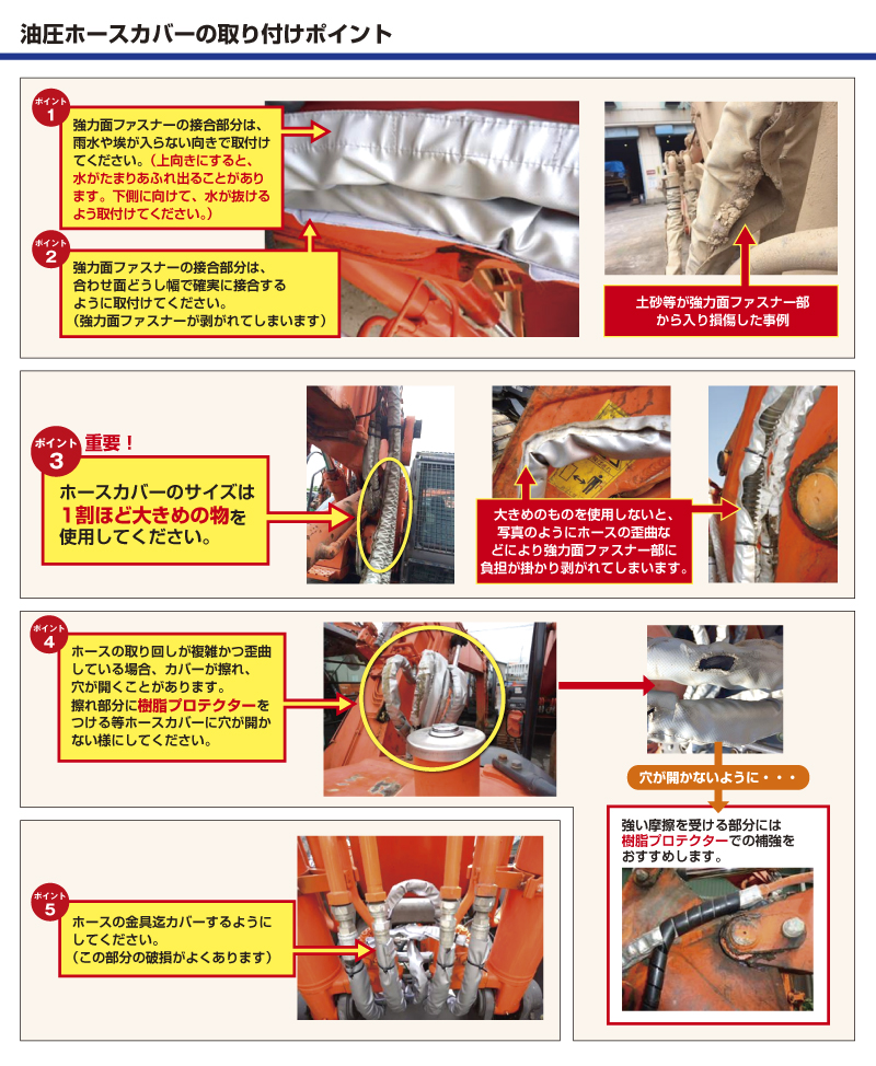 油圧ホースカバーの取付ポイント